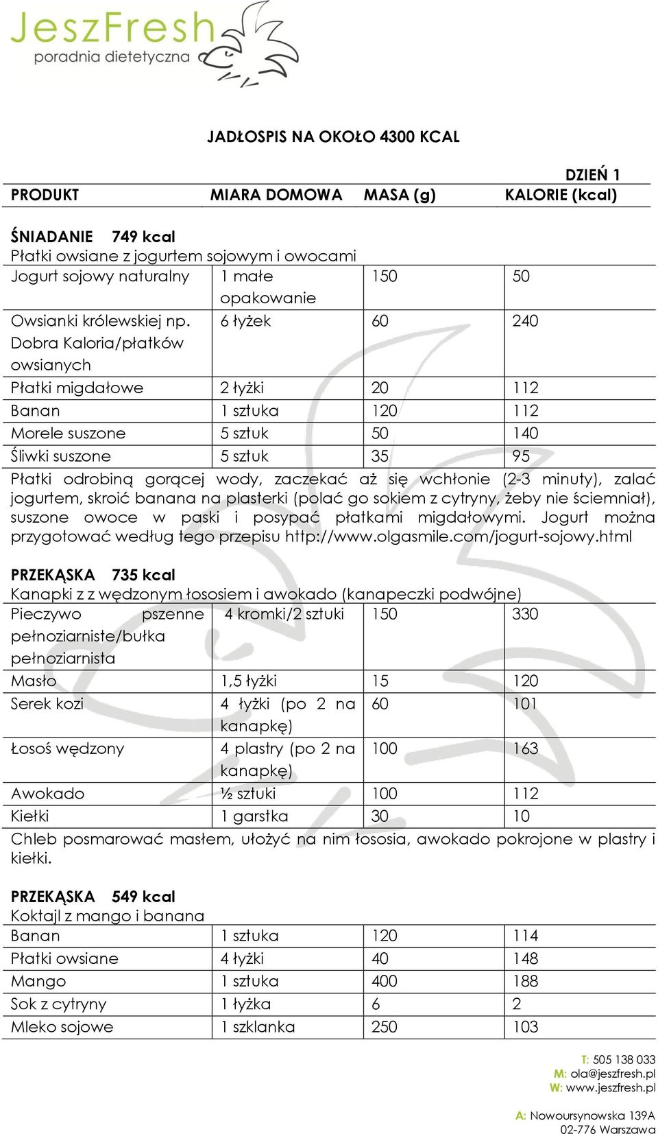 Dobra Kaloria/płatków owsianych 150 50 6 łyżek 60 240 Płatki migdałowe 2 łyżki 20 112 Banan 1 sztuka 120 112 Morele suszone 5 sztuk 50 140 Śliwki suszone 5 sztuk 35 95 Płatki odrobiną gorącej wody,