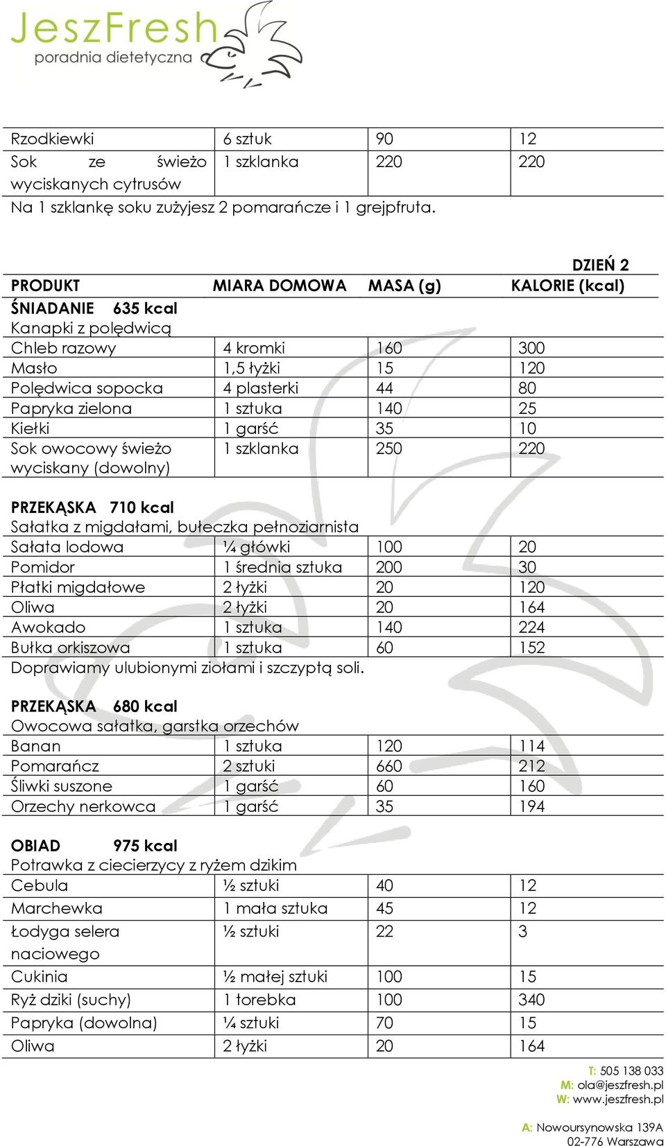 sztuka 140 25 Kiełki 1 garść 35 10 Sok owocowy świeżo wyciskany (dowolny) 1 szklanka 250 220 PRZEKĄSKA 710 kcal Sałatka z migdałami, bułeczka pełnoziarnista Sałata lodowa ¼ główki 100 20 Pomidor 1