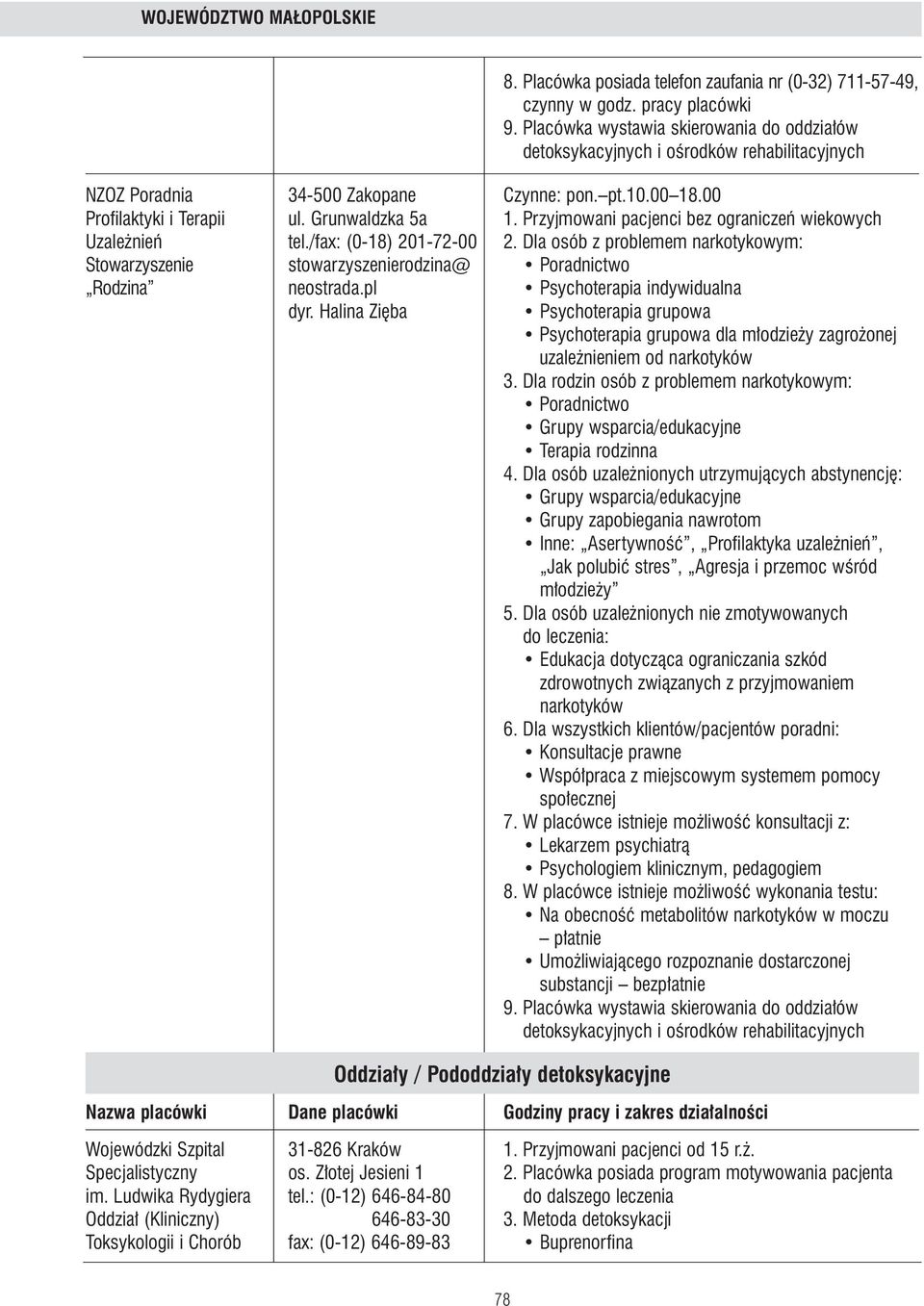 Dla osób z problemem narkotykowym: Stowarzyszenie stowarzyszenierodzina@ Rodzina neostrada.pl dyr.