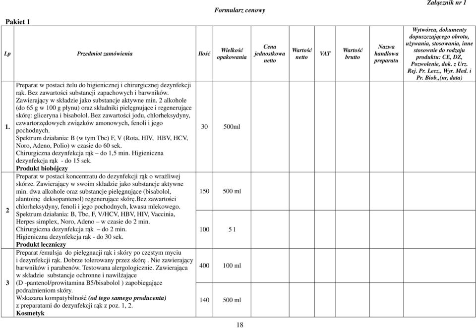 2 alkohole (do 65 g w 100 g płynu) oraz składniki pielęgnujące i regenerujące skórę: gliceryna i bisabolol.