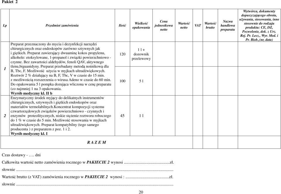 Preparat przebadany metodą nośnikową dla B, Tbc, F. Możliwość użycia w myjkach ultradźwiękowych. Roztwór 2 % działający na B, F, Tbc, V w czasie do 15 min.