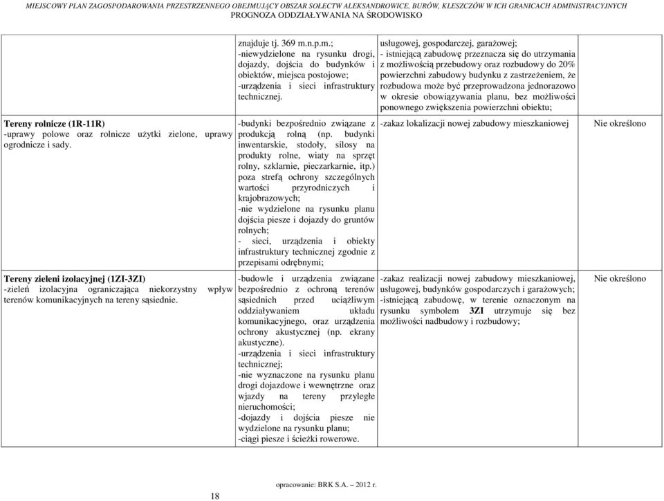 nikacyjnych na tereny sąsiednie. znajduje tj. 369 m.n.p.m.; -niewydzielone na rysunku drogi, dojazdy, dojścia do budynków i obiektów, miejsca postojowe; -urządzenia i sieci infrastruktury technicznej.