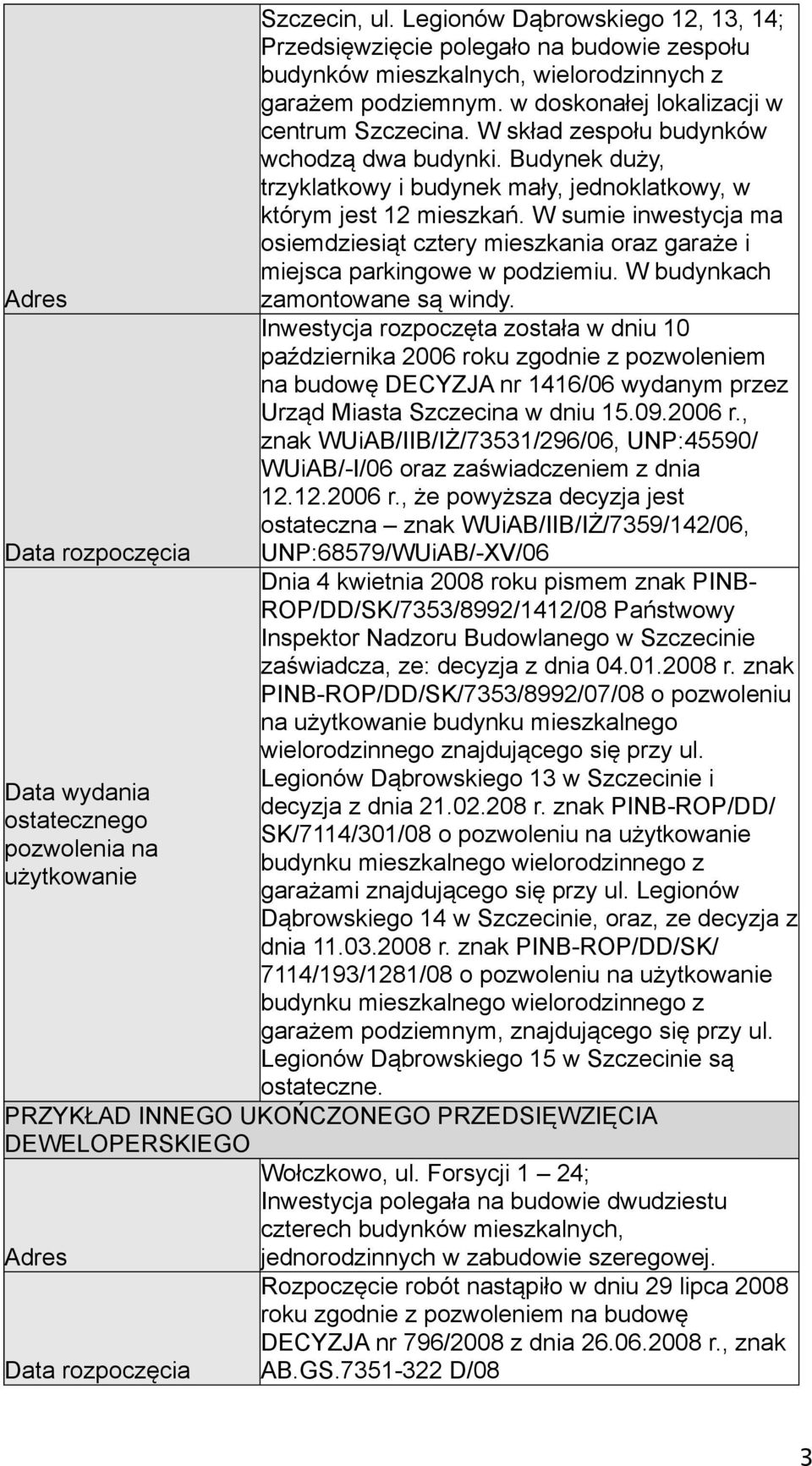 W skład zespołu budynków wchodzą dwa budynki. Budynek duży, trzyklatkowy i budynek mały, jednoklatkowy, w którym jest 12 mieszkań.