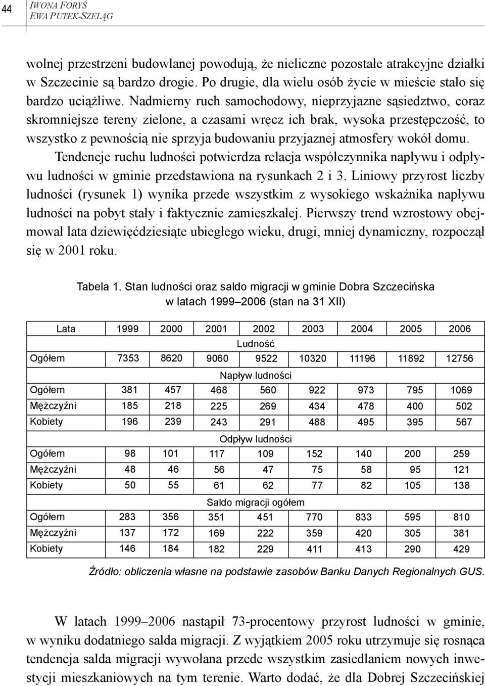 Nadmierny ruch samochodowy, nieprzyjazne sąsiedztwo, coraz skromniejsze tereny zielone, a czasami wręcz ich brak, wysoka przestępczość, to wszystko z pewnością nie sprzyja budowaniu przyjaznej