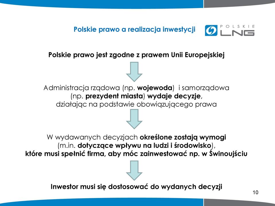 prezydent miasta) wydaje decyzje, działając na podstawie obowiązującego prawa W wydawanych decyzjach