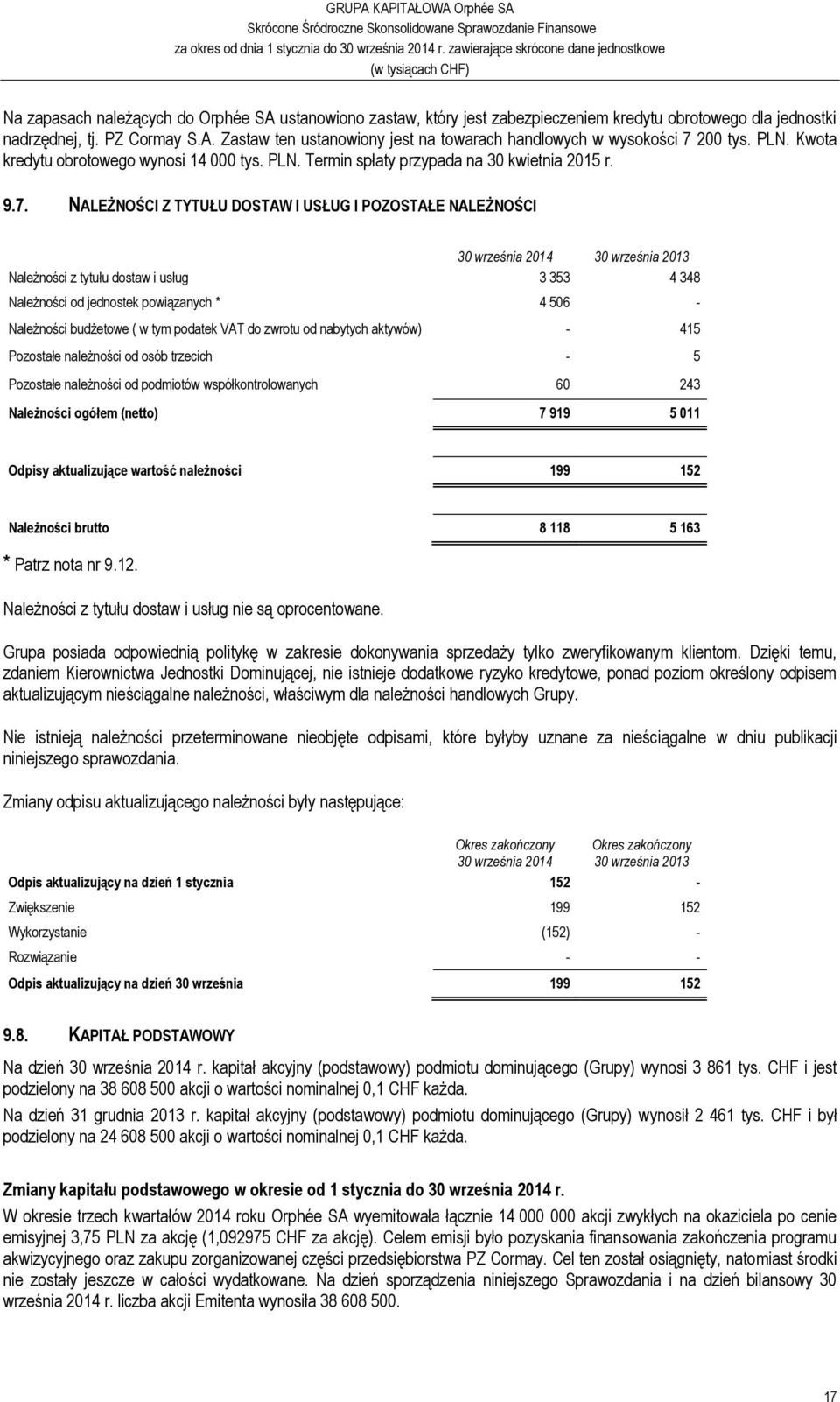 NALEŻNOŚCI Z TYTUŁU DOSTAW I USŁUG I POZOSTAŁE NALEŻNOŚCI 30 września 2014 30 września 2013 Należności z tytułu dostaw i usług 3 353 4 348 Należności od jednostek powiązanych * 4 506 - Należności