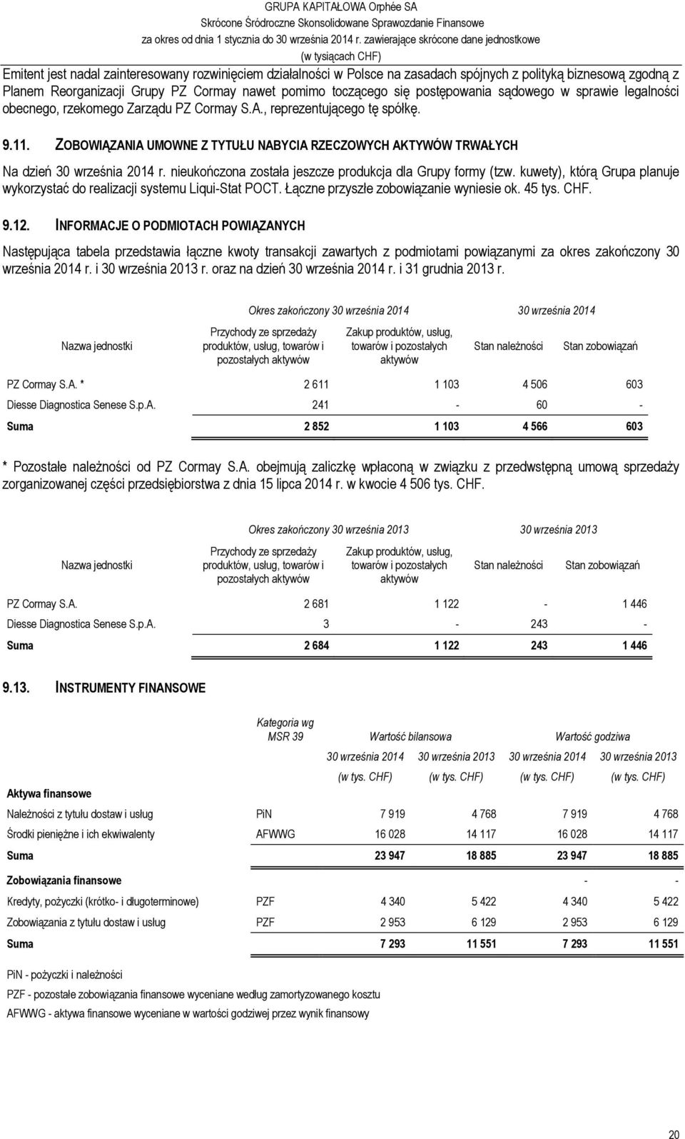 ZOBOWIĄZANIA UMOWNE Z TYTUŁU NABYCIA RZECZOWYCH AKTYWÓW TRWAŁYCH Na dzień 30 września 2014 r. nieukończona została jeszcze produkcja dla Grupy formy (tzw.