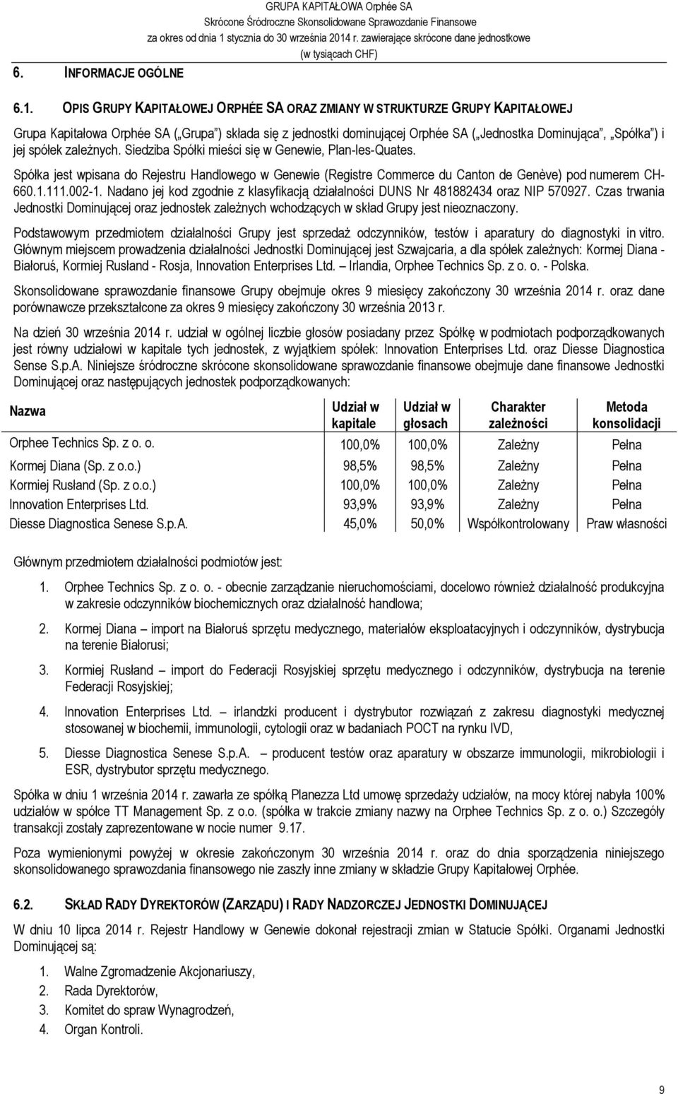 spółek zależnych. Siedziba Spółki mieści się w Genewie, Plan-les-Quates. Spółka jest wpisana do Rejestru Handlowego w Genewie (Registre Commerce du Canton de Genève) pod numerem CH- 660.1.111.002-1.