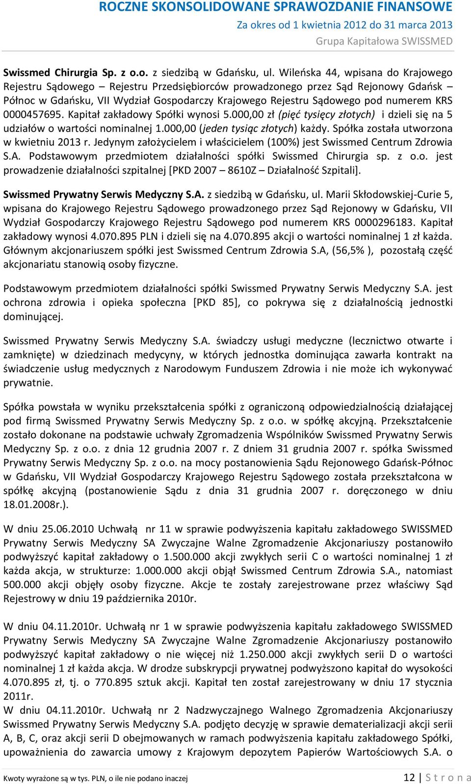 KRS 0000457695. Kapitał zakładowy Spółki wynosi 5.000,00 zł (pięć tysięcy złotych) i dzieli się na 5 udziałów o wartości nominalnej 1.000,00 (jeden tysiąc złotych) każdy.