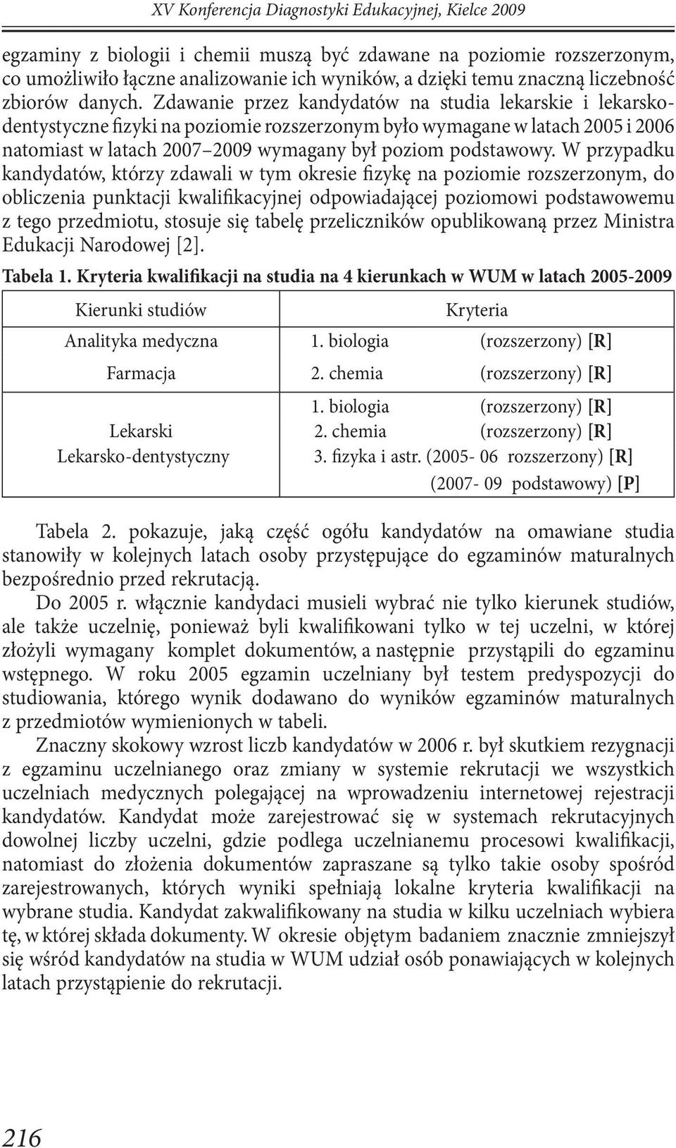 Zdawanie przez kandydatów na studia lekarskie i lekarskodentystyczne fizyki na poziomie rozszerzonym było wymagane w latach 2005 i 2006 natomiast w latach 2007 2009 wymagany był poziom podstawowy.