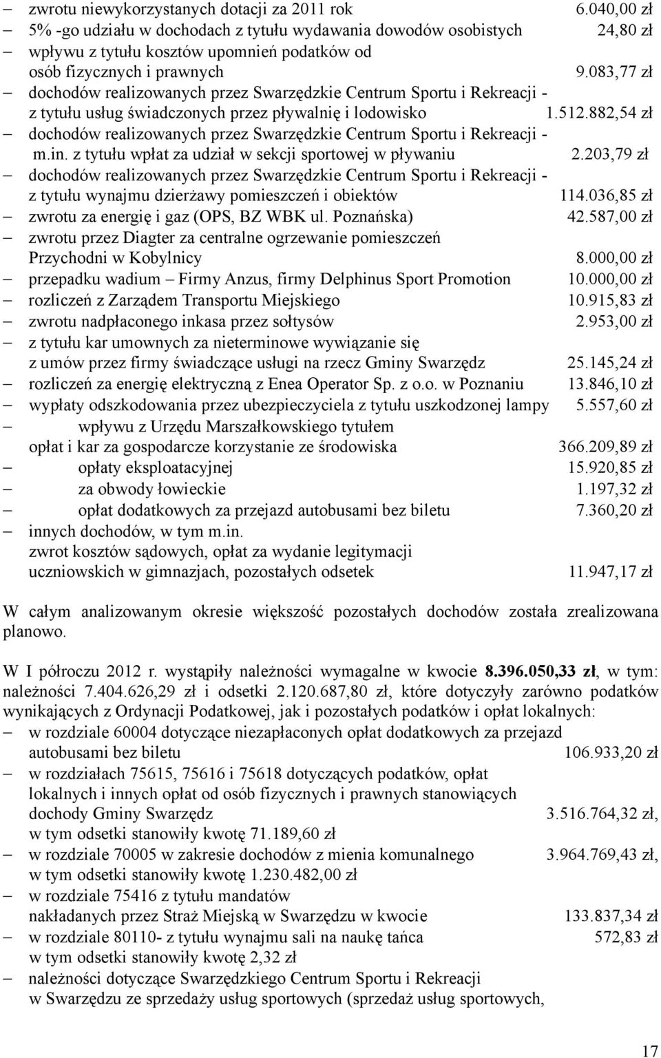 083,77 zł dochodów realizowanych przez Swarzędzkie Centrum Sportu i Rekreacji - z tytułu usług świadczonych przez pływalnię i lodowisko 1.512.