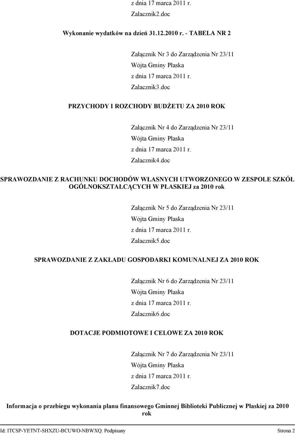 doc SPRAWOZDANIE Z RACHUNKU DOCHODÓW WŁASNYCH UTWORZONEGO W ZESPOLE SZKÓŁ OGÓLNOKSZTAŁCĄCYCH W PŁASKIEJ za 2010 rok Załącznik Nr 5 do Zarządzenia Nr 23/11 Zalacznik5.