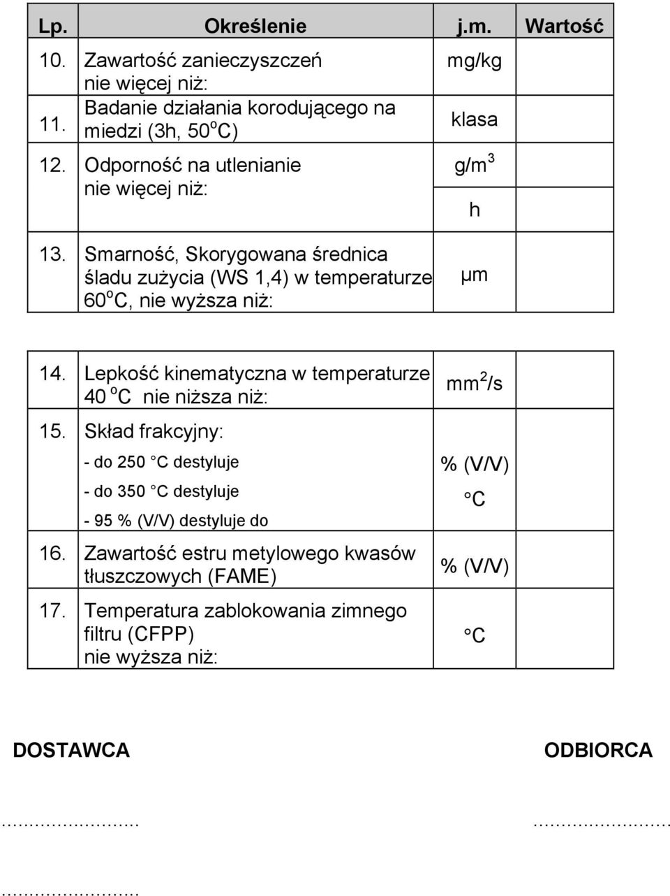 Lepkość kinematyczna w temperaturze 40 o C nie niŝsza niŝ: 15.