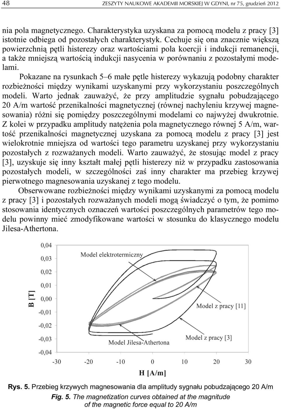 Pokzne n rysunkch 5 6 młe pętle histerezy wykzują podobny chrkter rozbieżności między wynikmi uzysknymi przy wykorzystniu poszczególnych modeli.