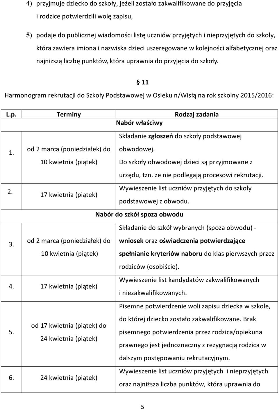 11 Harmonogram rekrutacji do Szkoły Podstawowej w Osieku n/wisłą na rok szkolny 2015/2016: L.p. Terminy Rodzaj zadania Nabór właściwy 1. 2. 3.