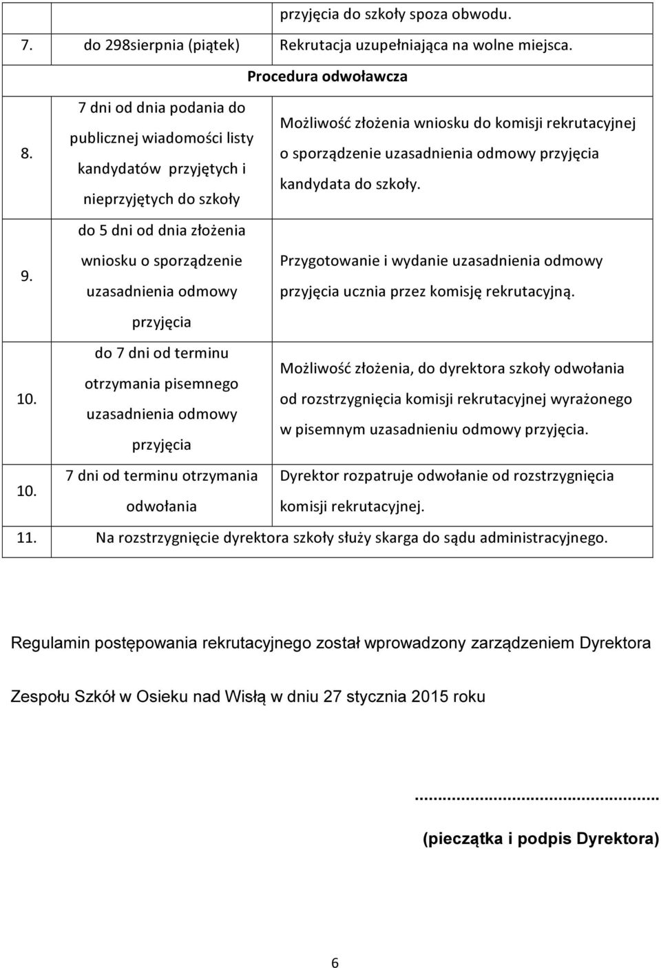 nieprzyjętych do szkoły do 5 dni od dnia złożenia 9. wniosku o sporządzenie Przygotowanie i wydanie uzasadnienia odmowy uzasadnienia odmowy przyjęcia ucznia przez komisję rekrutacyjną.