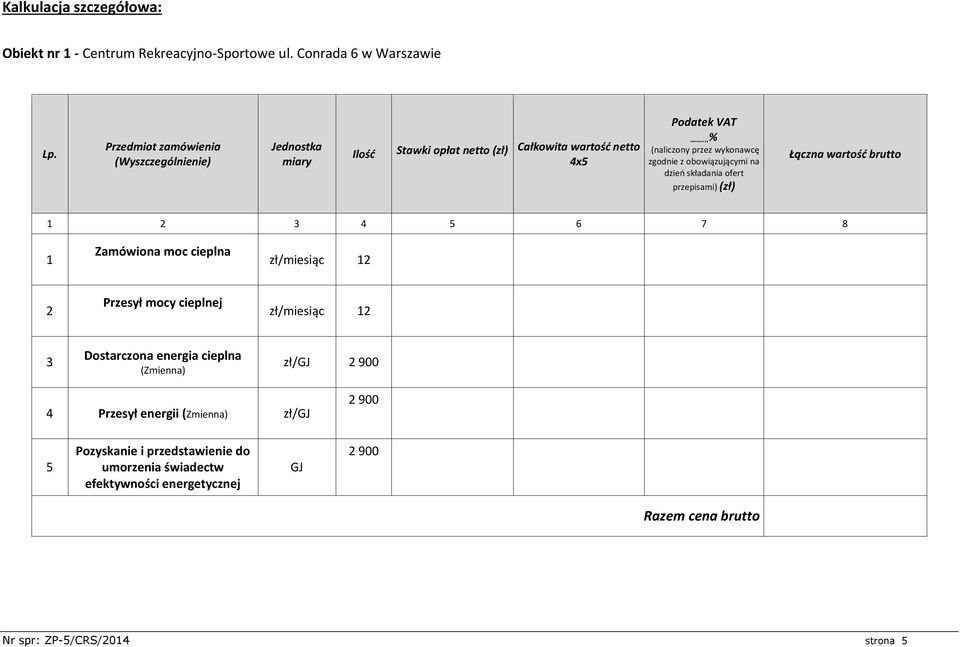 ..% (naliczony przez wykonawcę zgodnie z obowiązującymi na dzień składania ofert przepisami) (zł) Łączna wartość brutto 1 2 3 4 5 6 7 8 1 Zamówiona moc