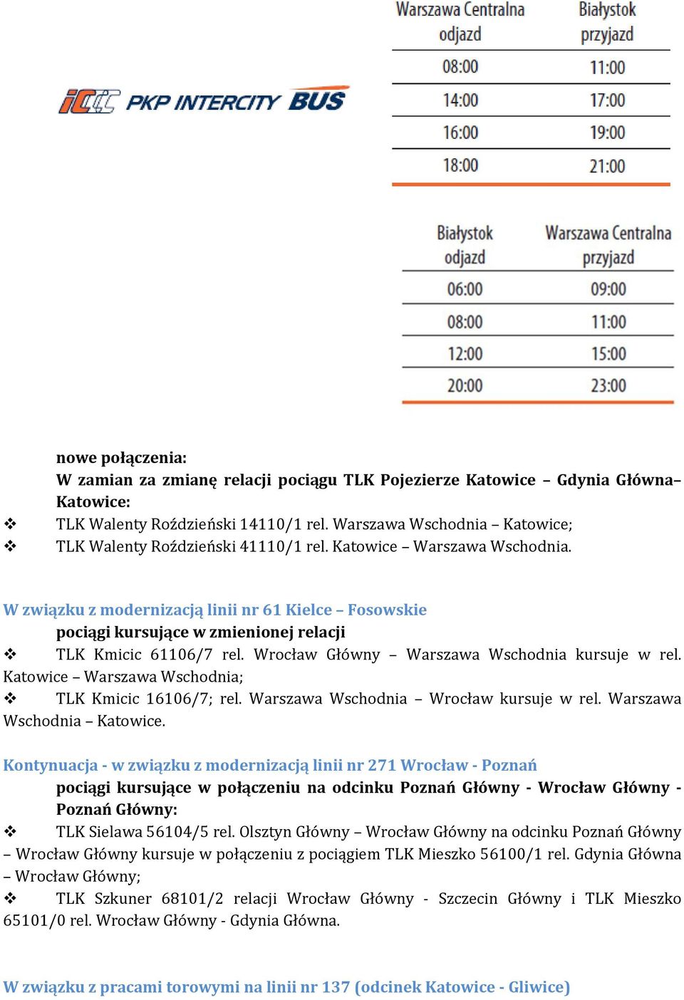 W związku z modernizacją linii nr 61 Kielce Fosowskie pociągi kursujące w zmienionej relacji TLK Kmicic 61106/7 rel. Wrocław Główny Warszawa Wschodnia kursuje w rel.