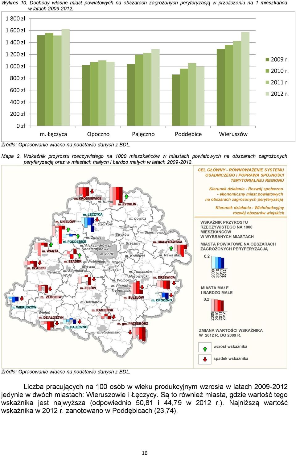 2011 r. 2012 r. Mapa 2. Wskaźnik przyrostu rzeczywistego na 1000 mieszkańców w miastach powiatowych na obszarach zagrożonych peryferyzacją oraz w miastach małych i bardzo małych w latach 2009-2012.
