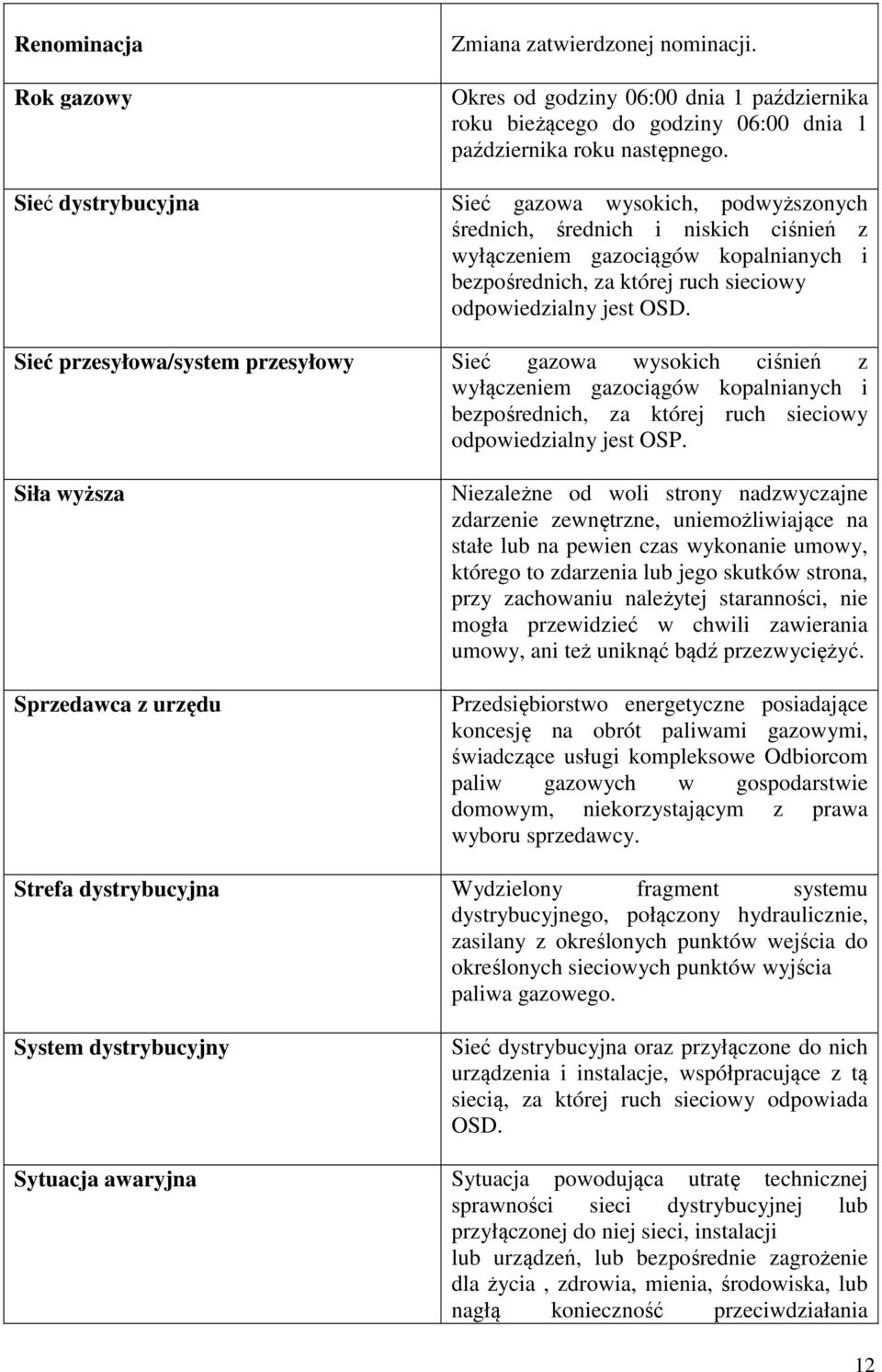 Sieć przesyłowa/system przesyłowy Sieć gazowa wysokich ciśnień z wyłączeniem gazociągów kopalnianych i bezpośrednich, za której ruch sieciowy odpowiedzialny jest OSP.