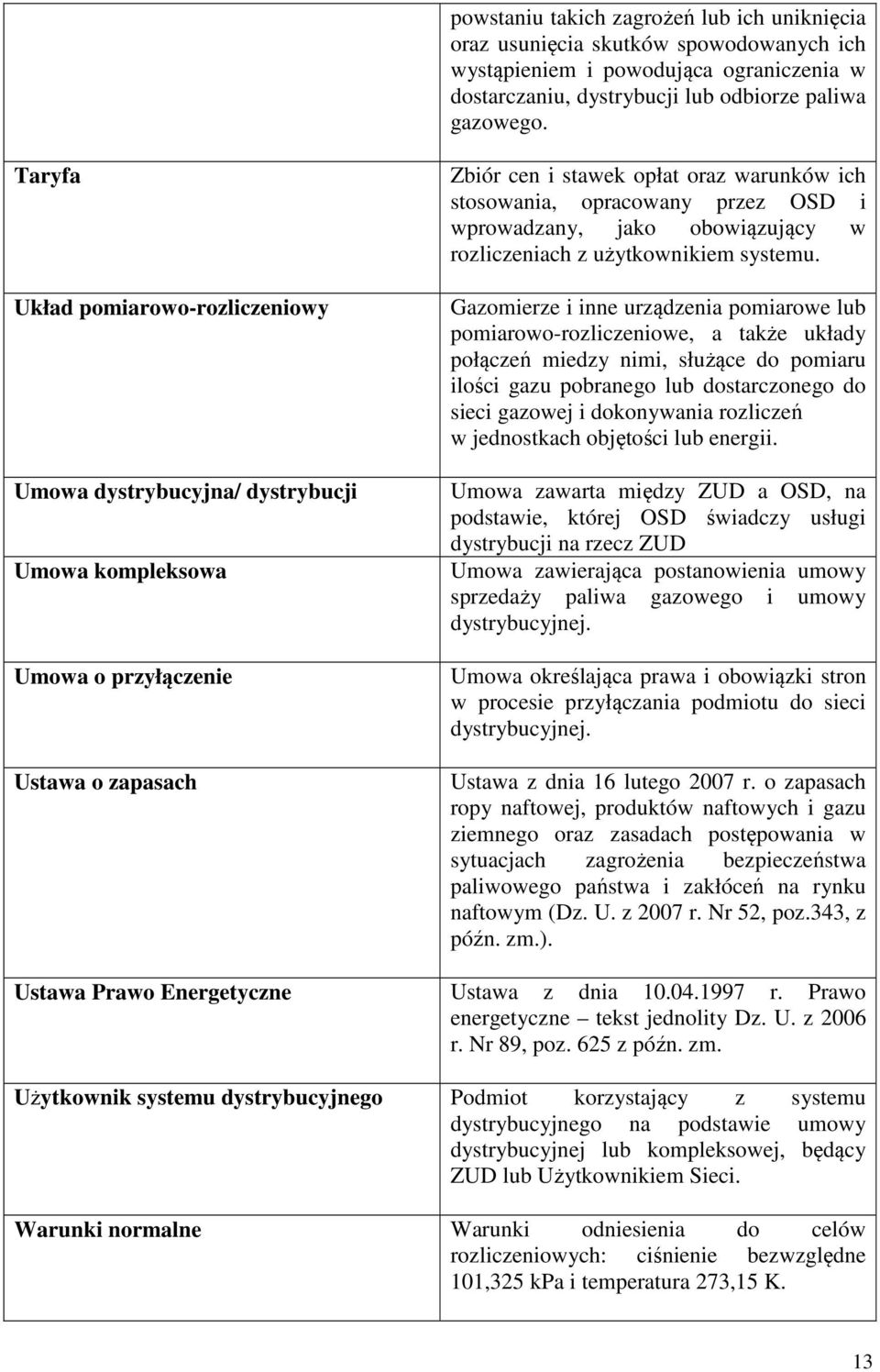 OSD i wprowadzany, jako obowiązujący w rozliczeniach z użytkownikiem systemu.