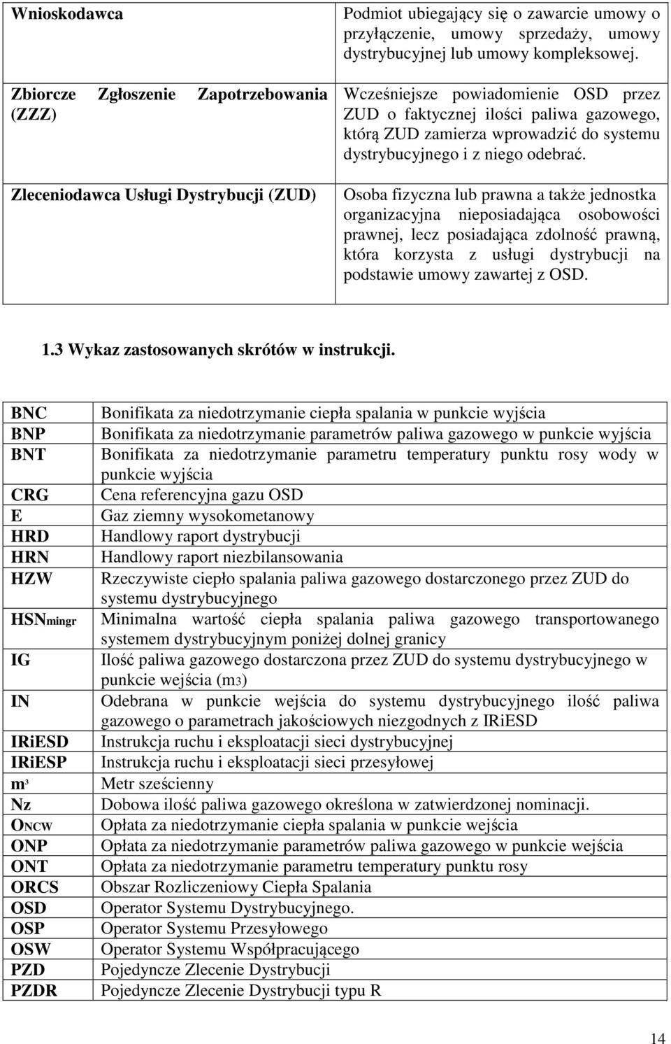 Osoba fizyczna lub prawna a także jednostka organizacyjna nieposiadająca osobowości prawnej, lecz posiadająca zdolność prawną, która korzysta z usługi dystrybucji na podstawie umowy zawartej z OSD. 1.