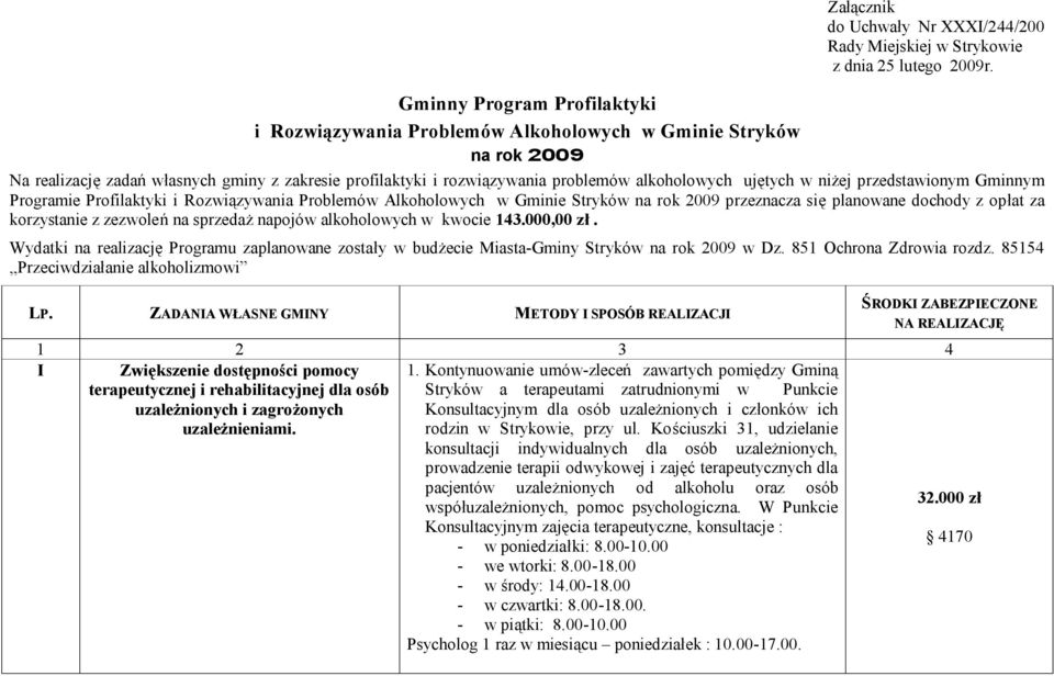 w Gminie Stryków na rok 2009 przeznacza się planowane dochody z opłat za korzystanie z zezwoleń na sprzedaż napojów alkoholowych w kwocie 143.000,00 zł.