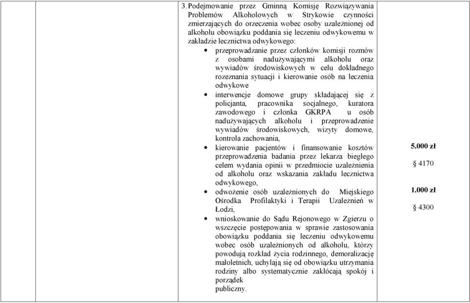 kierowanie osób na leczenia odwykowe interwencje domowe grupy składającej się z policjanta, pracownika socjalnego, kuratora zawodowego i członka GKRPA u osób nadużywających alkoholu i przeprowadzenie