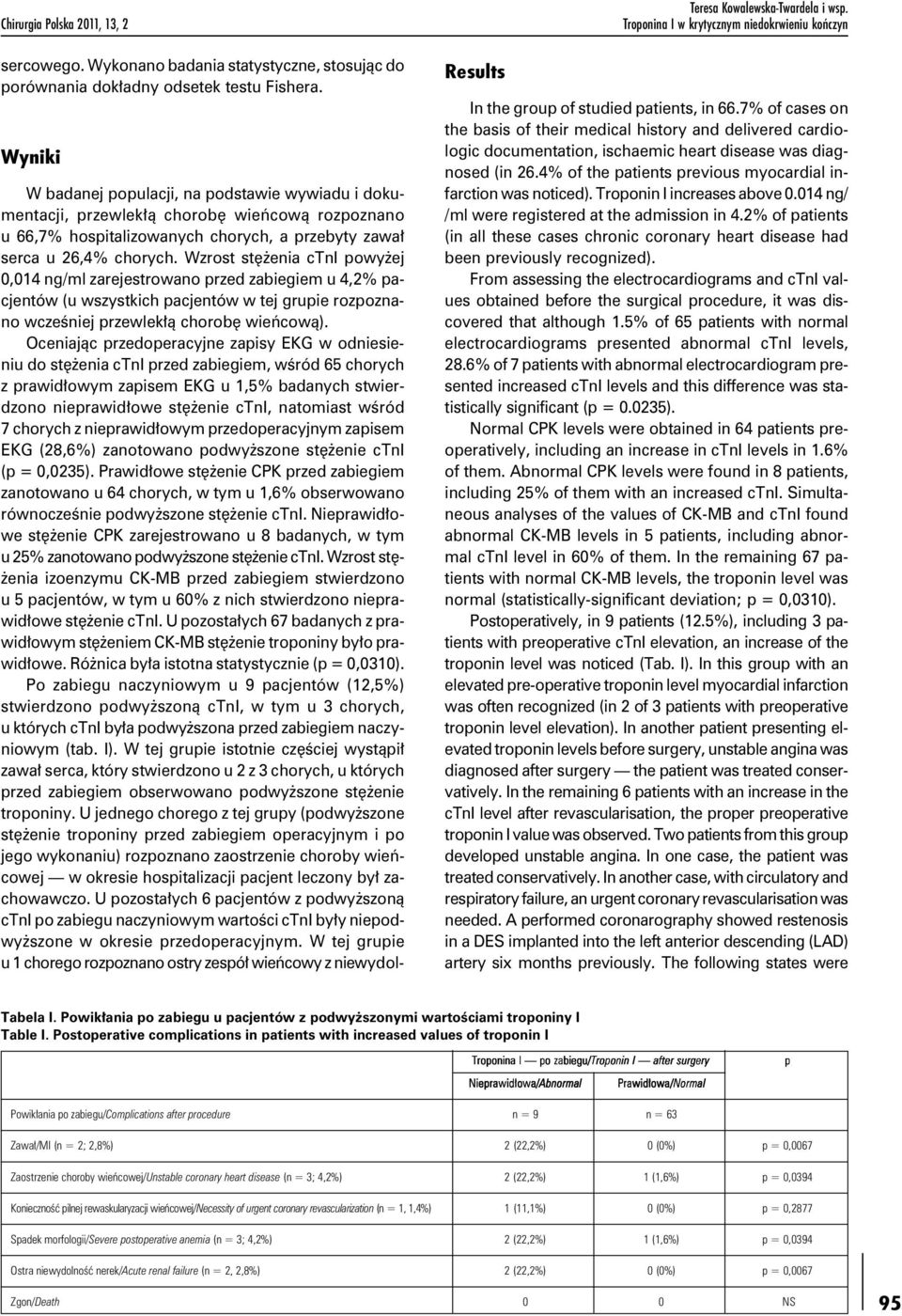 Wzrost stężenia ctni powyżej 0,014 ng/ml zarejestrowano przed zabiegiem u 4,2% pacjentów (u wszystkich pacjentów w tej grupie rozpoznano wcześniej przewlekłą chorobę wieńcową).