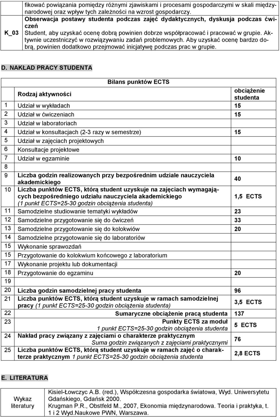 Aktywnie uczestniczyć w rozwiązywaniu zadań problemowych. Aby uzyskać ocenę bardzo dobrą, powinien dodatkowo przejmować inicjatywę podczas prac w grupie. D.