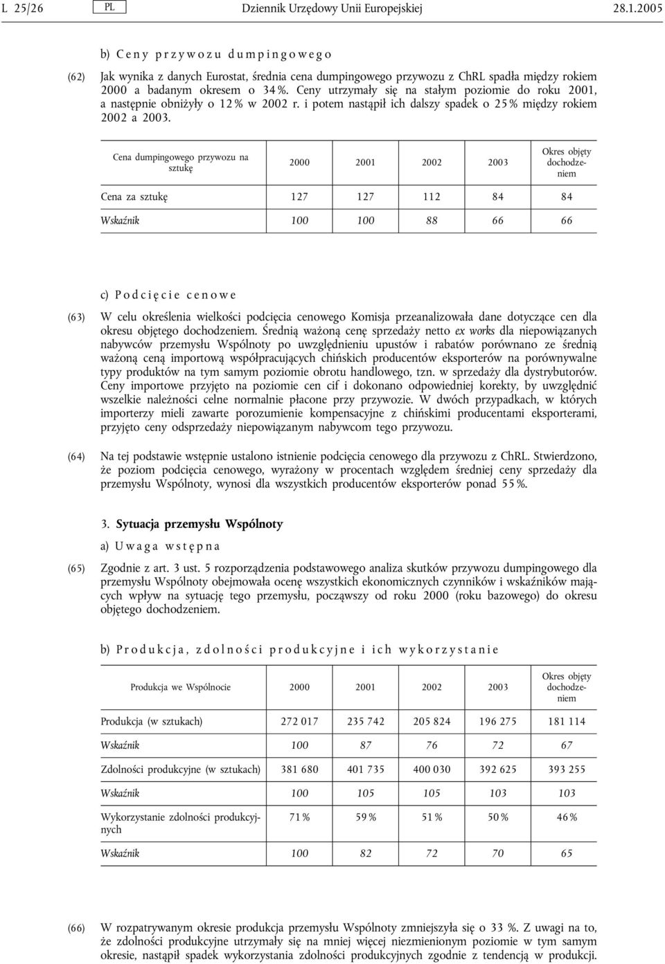 Ceny utrzymały się na stałym poziomie do roku 2001, a następnie obniżyły o 12 % w 2002 r. i potem nastąpił ich dalszy spadek o 25 % między rokiem 2002 a 2003.