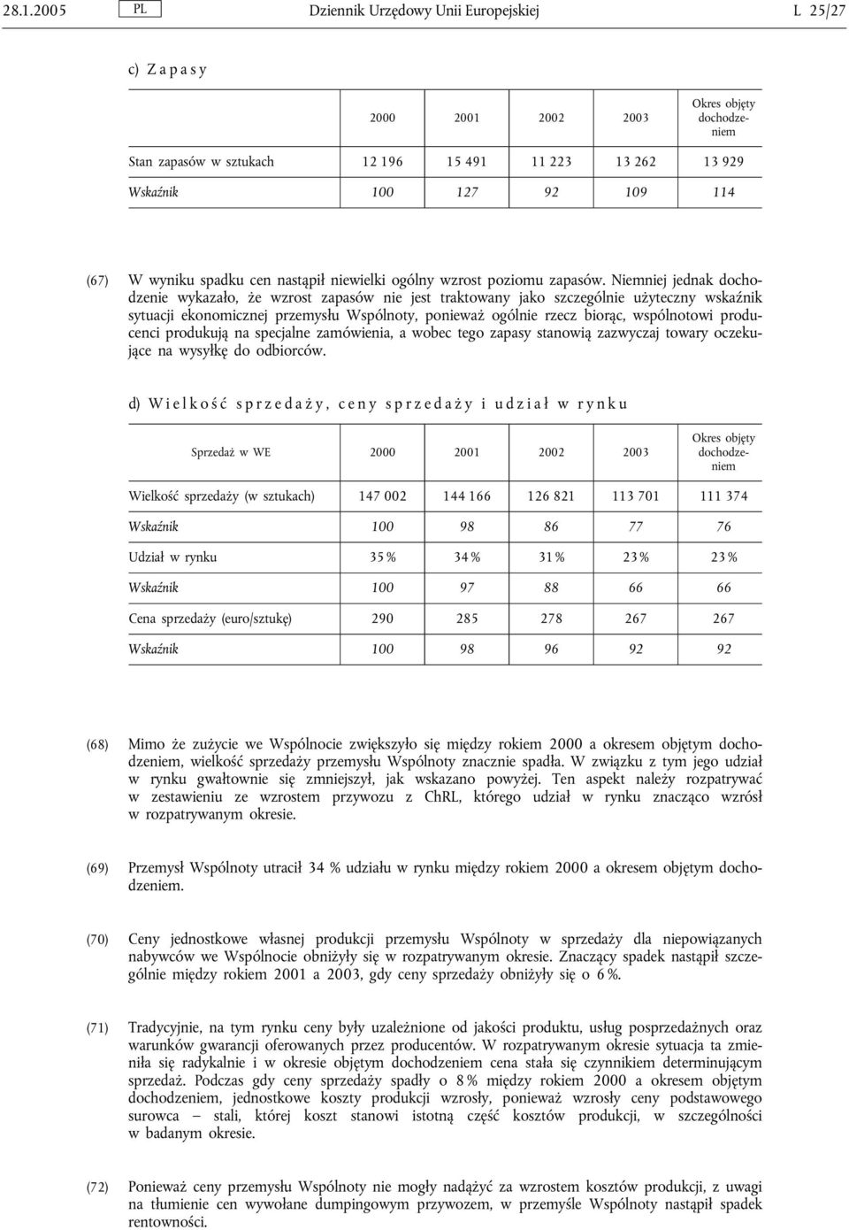 Niemniej jednak dochodzenie wykazało, że wzrost zapasów nie jest traktowany jako szczególnie użyteczny wskaźnik sytuacji ekonomicznej przemysłu Wspólnoty, ponieważ ogólnie rzecz biorąc, wspólnotowi