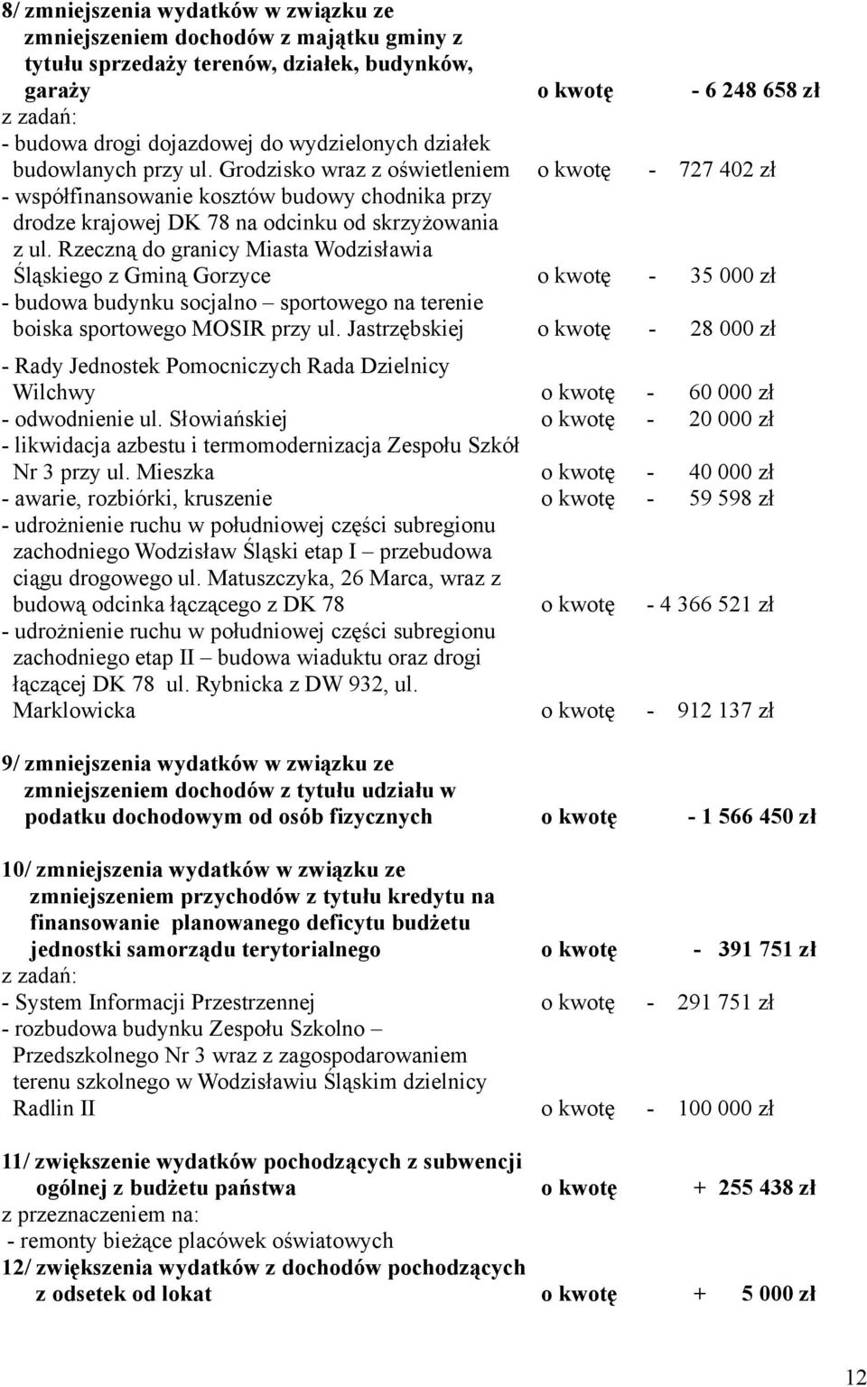 Rzeczną do granicy Miasta Wodzisławia Śląskiego z Gminą Gorzyce - budowa budynku socjalno sportowego na terenie boiska sportowego MOSIR przy ul.