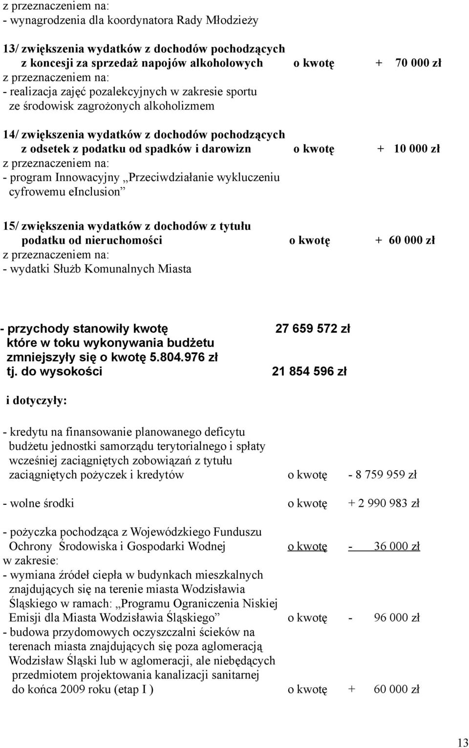 Innowacyjny Przeciwdziałanie wykluczeniu cyfrowemu einclusion + 70 000 zł + 10 000 zł 15/ zwiększenia wydatków z dochodów z tytułu podatku od nieruchomości z przeznaczeniem na: - wydatki Służb