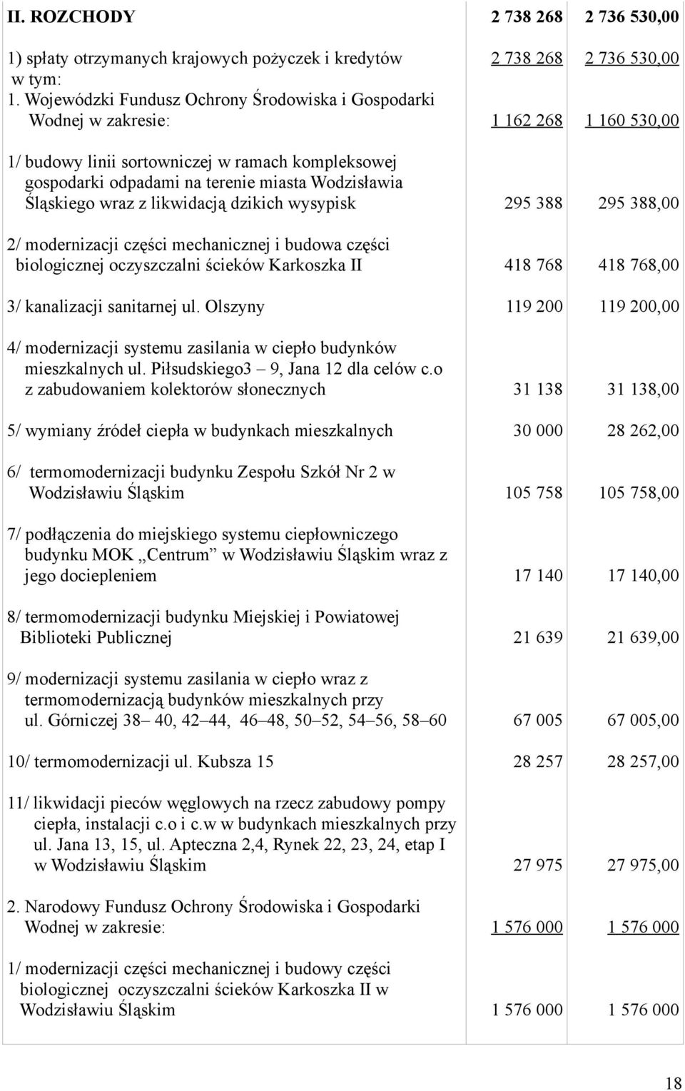 dzikich wysypisk 2/ modernizacji części mechanicznej i budowa części biologicznej oczyszczalni ścieków Karkoszka II 3/ kanalizacji sanitarnej ul.