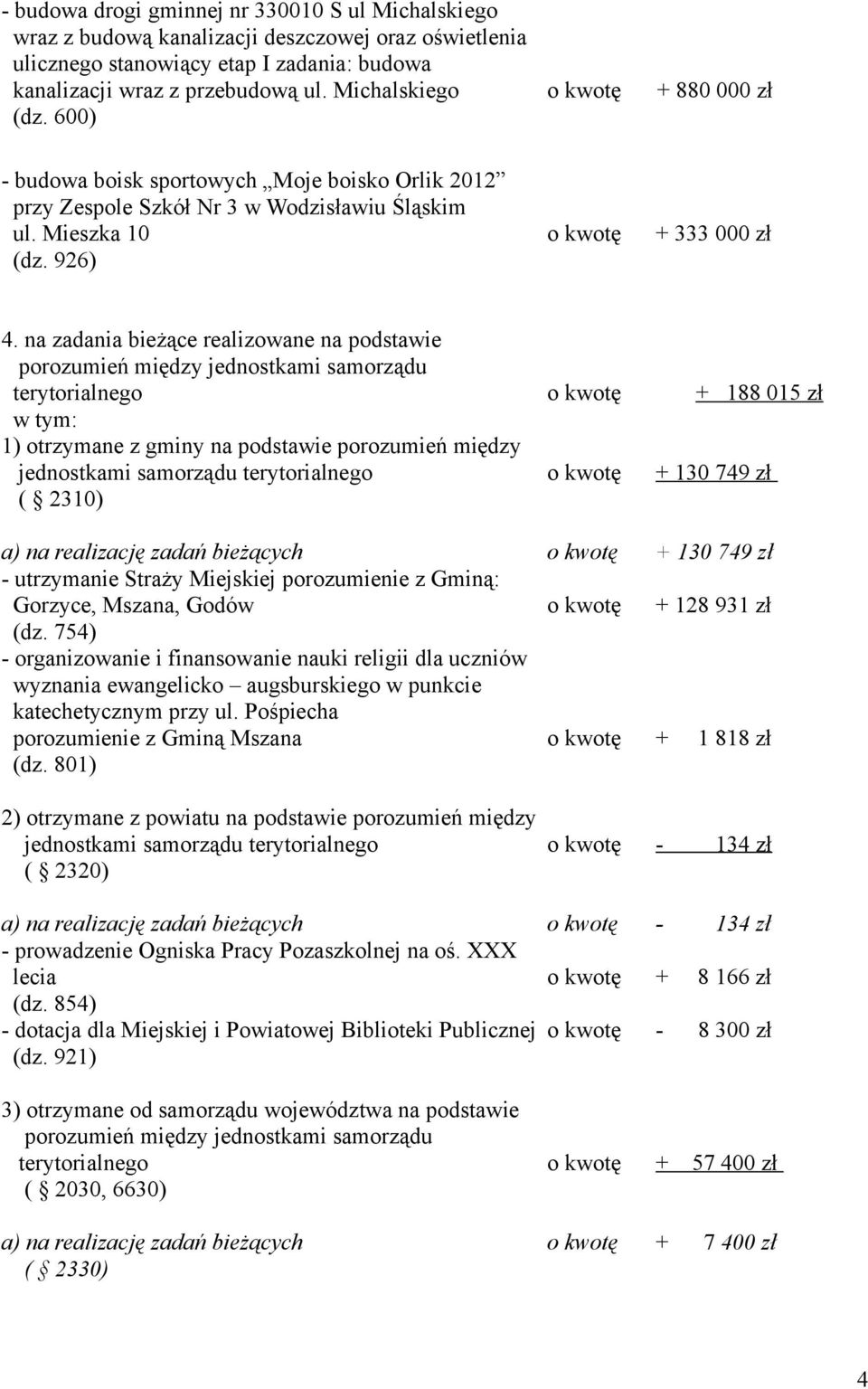 na zadania bieżące realizowane na podstawie porozumień między jednostkami samorządu terytorialnego w tym: 1) otrzymane z gminy na podstawie porozumień między jednostkami samorządu terytorialnego (