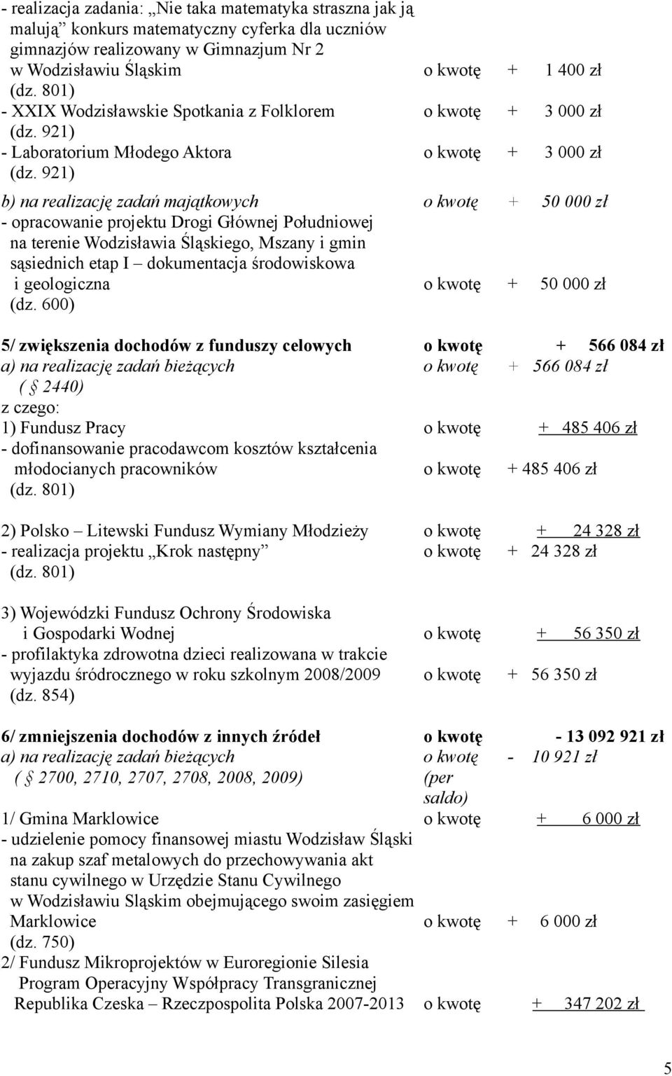 921) b) na realizację zadań majątkowych - opracowanie projektu Drogi Głównej Południowej na terenie Wodzisławia Śląskiego, Mszany i gmin sąsiednich etap I dokumentacja środowiskowa i geologiczna (dz.