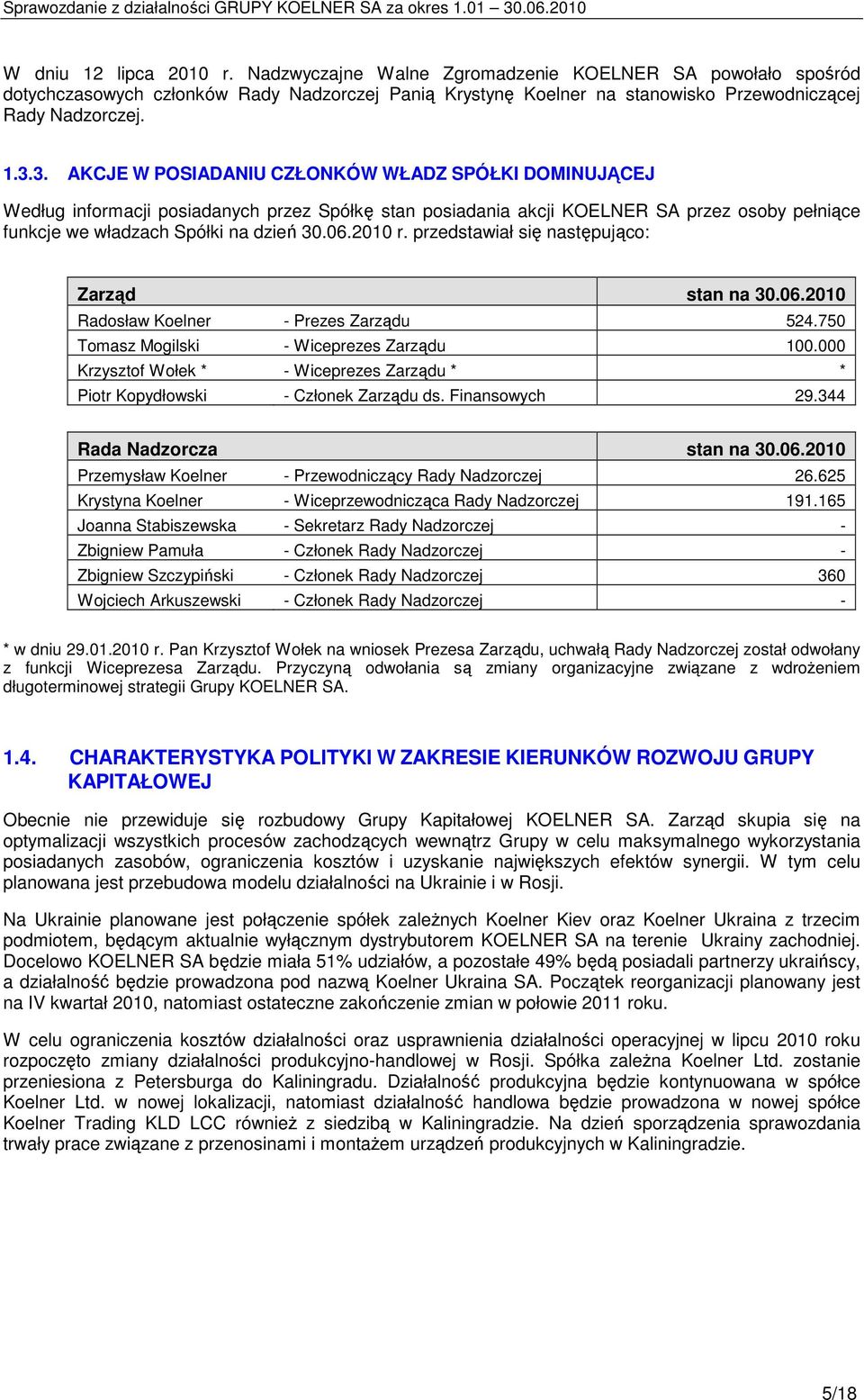 2010 r. przedstawiał się następująco: Zarząd stan na 30.06.2010 Radosław Koelner - Prezes Zarządu 524.750 Tomasz Mogilski - Wiceprezes Zarządu 100.