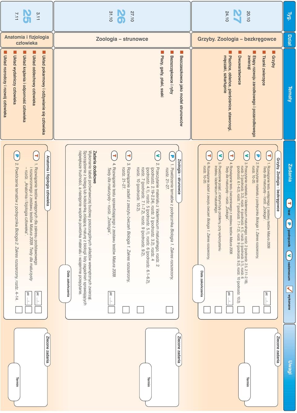 Rozwiàzanie testów wst pnych dla zakresu podstawowego i rozszerzonego z zestawu testów Matura 2009. esty dla maturzysty rozdz. Anatomia i fizjologia cz owieka.