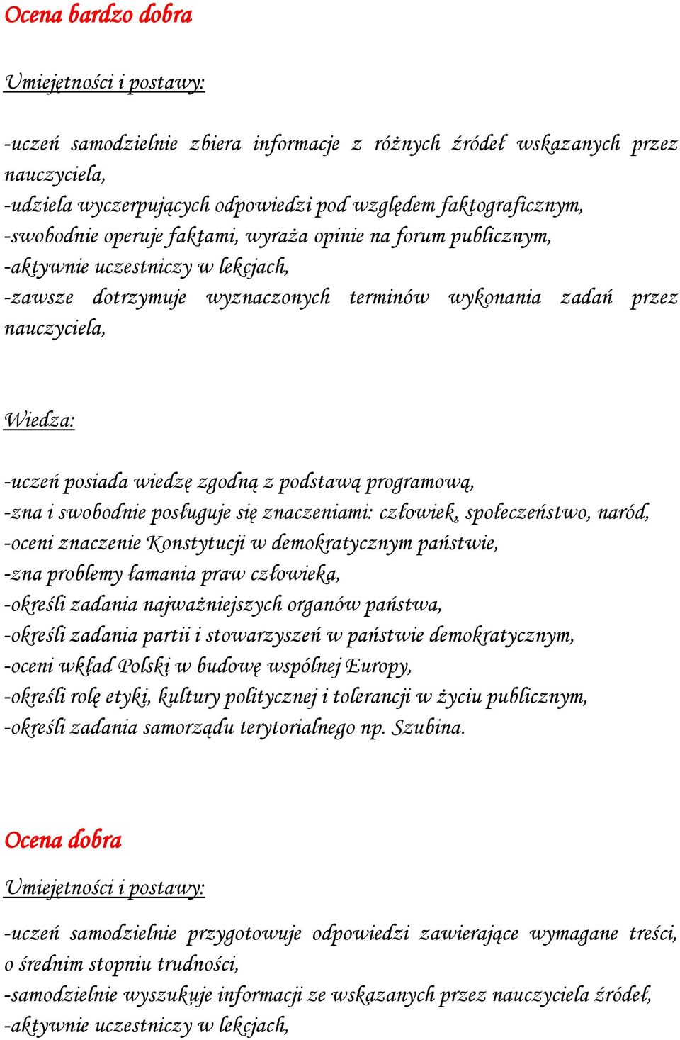 -zna i swobodnie posługuje się znaczeniami: człowiek, społeczeństwo, naród, -oceni znaczenie Konstytucji w demokratycznym państwie, -zna problemy łamania praw człowieka, -określi zadania