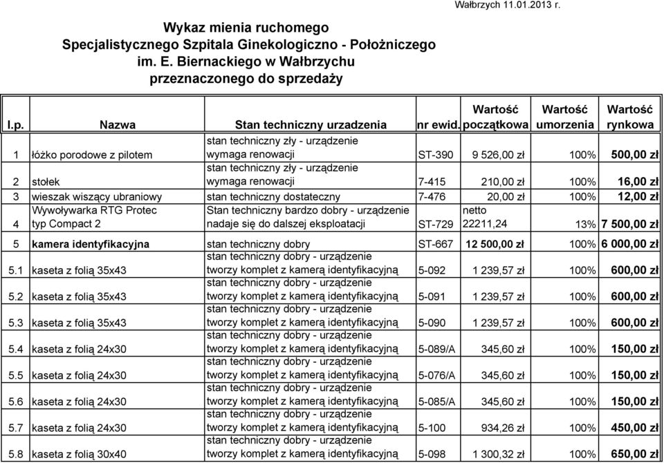 7-415 210,00 zł 100% 16,00 zł 3 wieszak wiszący ubraniowy stan techniczny dostateczny 7-476 20,00 zł 100% 12,00 zł Wywoływarka RTG Protec Stan techniczny bardzo dobry - urządzenie netto 4 typ Compact