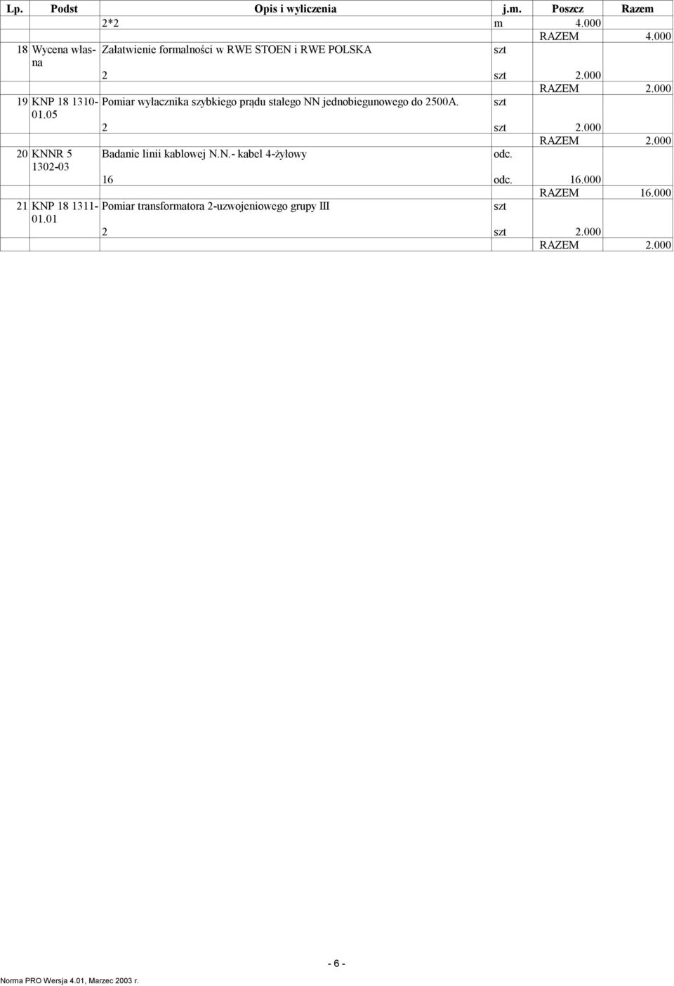 05 20 KNNR 5 1302-03 21 KNP 18 1311-01.01 Poiar wyłacznika szybkiego prądu stałego NN jednobiegunowego do 2500A.