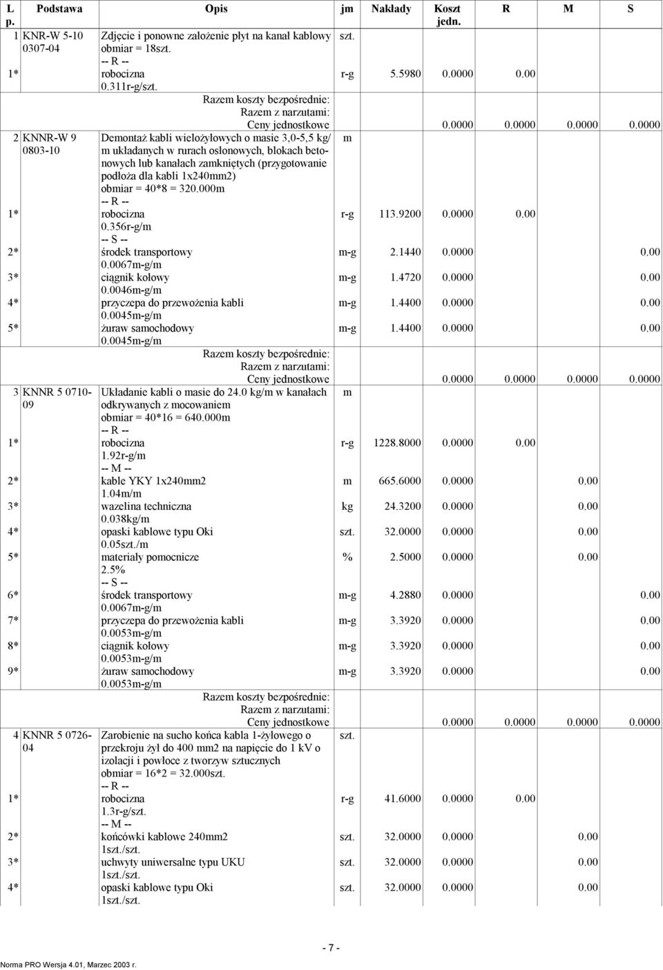 000 -- S -- 2* środek transportowy 0.0067-g/ 3* ciągnik kołowy 0.0046-g/ 4* przyczepa do przewożenia kabli 0.0045-g/ 5* żuraw saochodowy 0.0045-g/ 3 KNNR 5 0710-09 1.