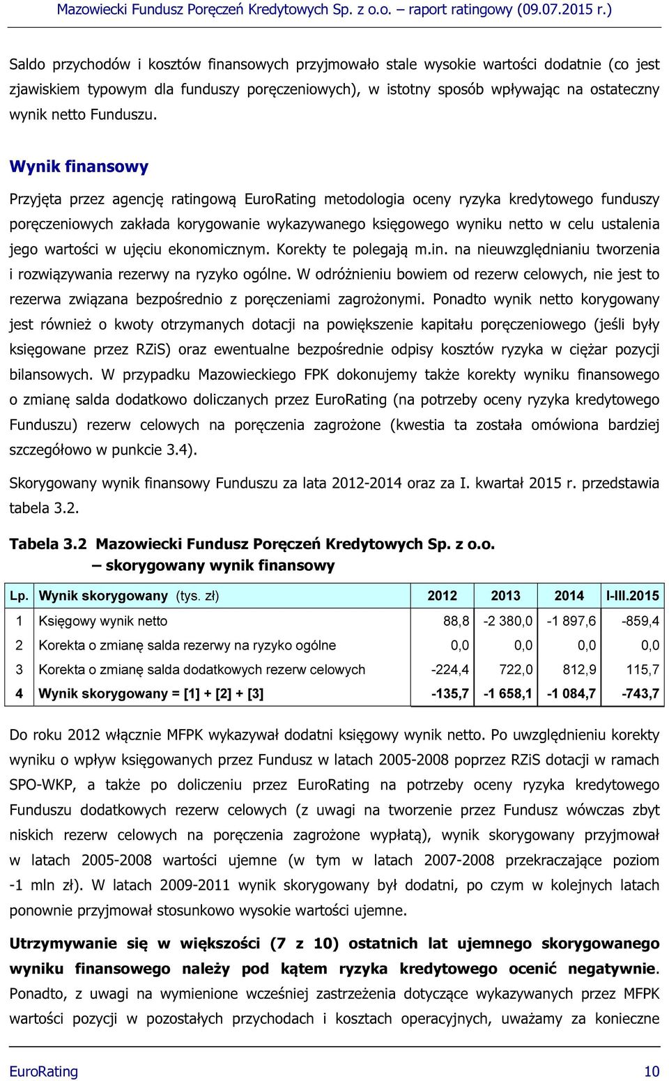 Wynik finansowy Przyjęta przez agencję ratingową EuroRating metodologia oceny ryzyka kredytowego funduszy poręczeniowych zakłada korygowanie wykazywanego księgowego wyniku netto w celu ustalenia jego