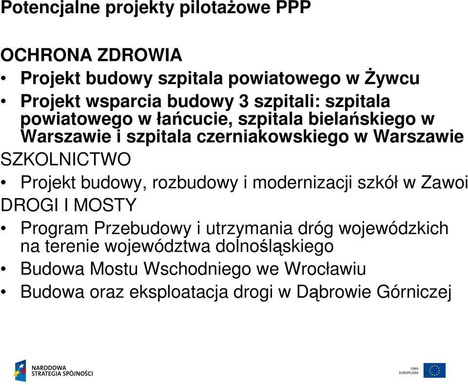 SZKOLNICTWO Projekt budowy, rozbudowy i modernizacji szkół w Zawoi DROGI I MOSTY Program Przebudowy i utrzymania dróg