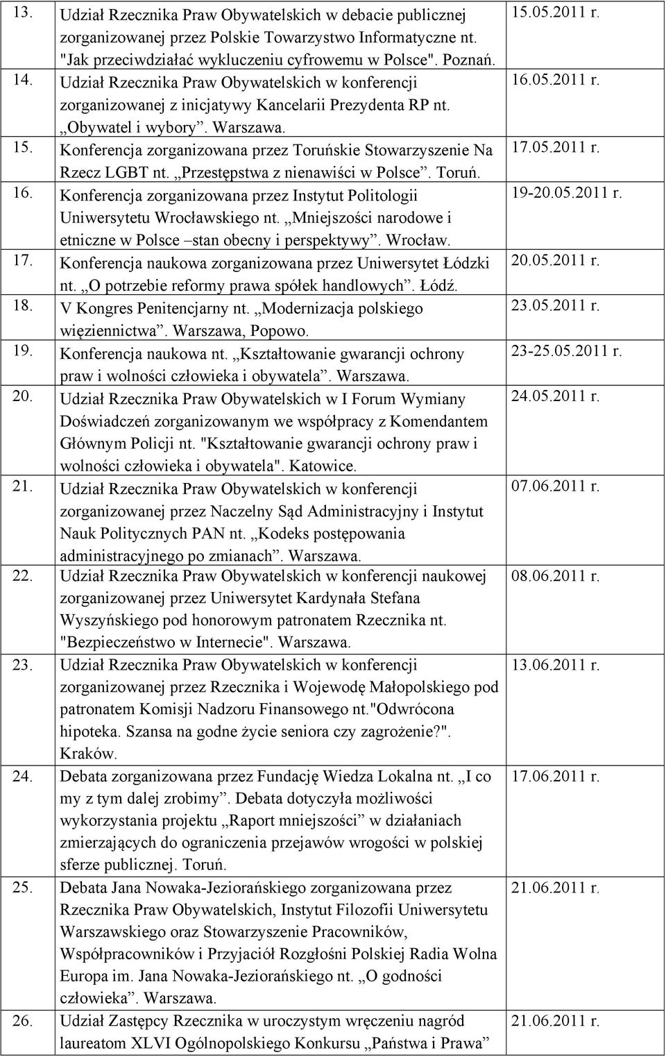 Konferencja zorganizowana przez Toruńskie Stowarzyszenie Na Rzecz LGBT nt. Przestępstwa z nienawiści w Polsce. Toruń. 16.