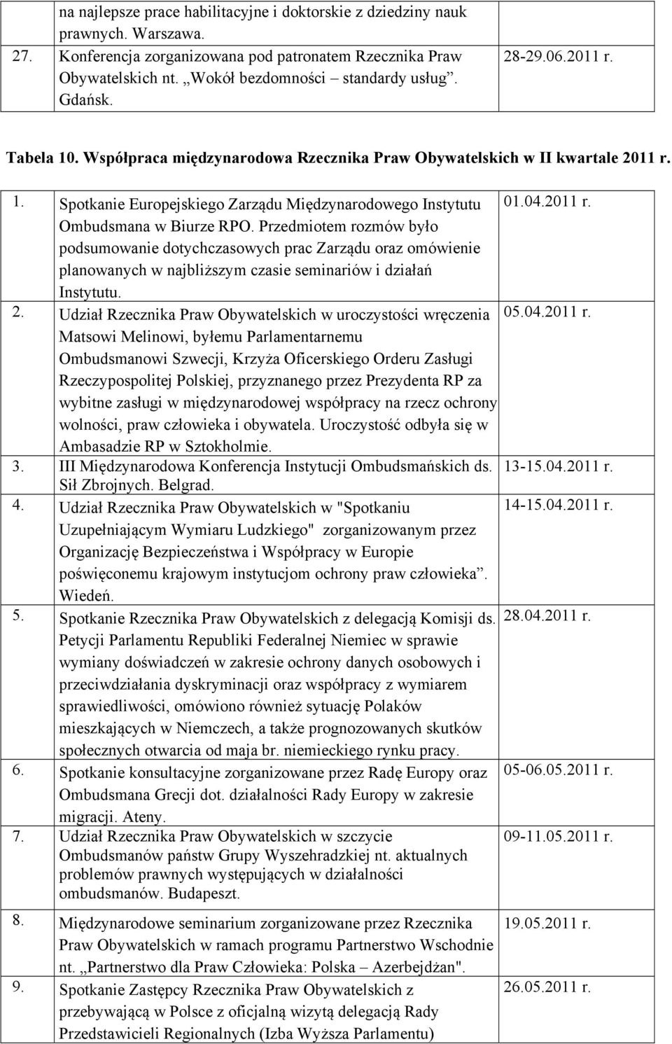 Przedmiotem rozmów było podsumowanie dotychczasowych prac Zarządu oraz omówienie planowanych w najbliższym czasie seminariów i działań Instytutu. 2.