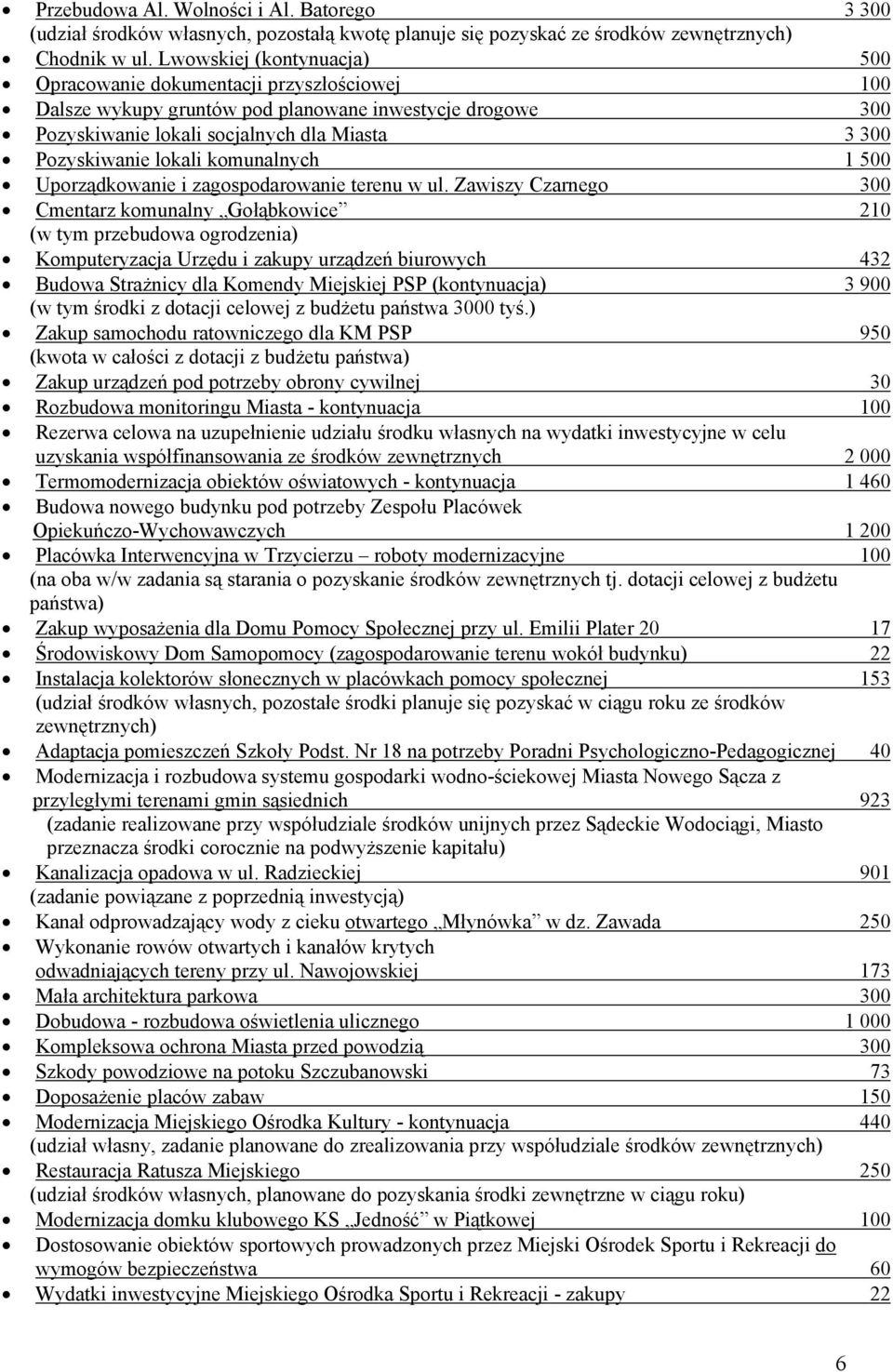 komunalnych 1 500 Uporządkowanie i zagospodarowanie terenu w ul.