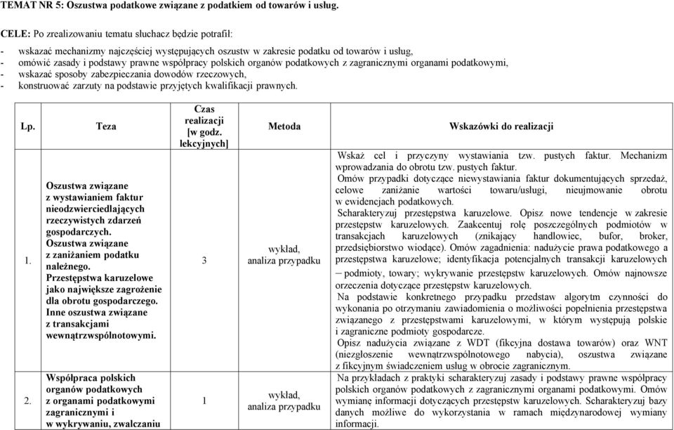 polskich organów podatkowych z zagranicznymi organami podatkowymi, - wskazać sposoby zabezpieczania dowodów rzeczowych, - konstruować zarzuty na podstawie przyjętych kwalifikacji prawnych. 1. 2.