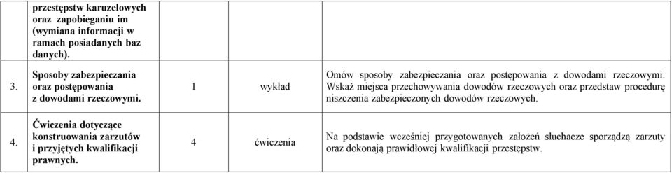 Wskaż miejsca przechowywania dowodów rzeczowych oraz przedstaw procedurę niszczenia zabezpieczonych dowodów rzeczowych. 4.